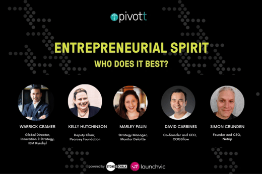 Pivott entrepreneurial spirit